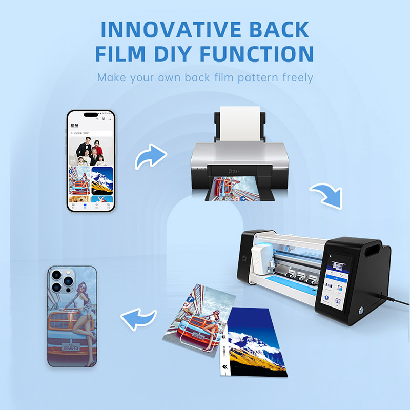 Screen protector cutting plotter