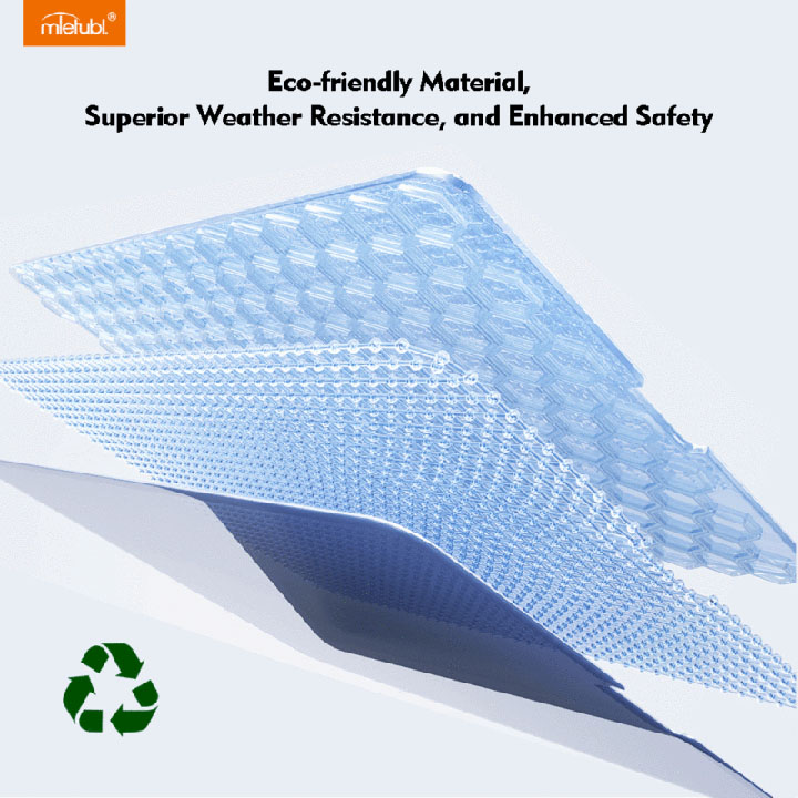 5H Nano Screen Protector Sheet for Cutting machine