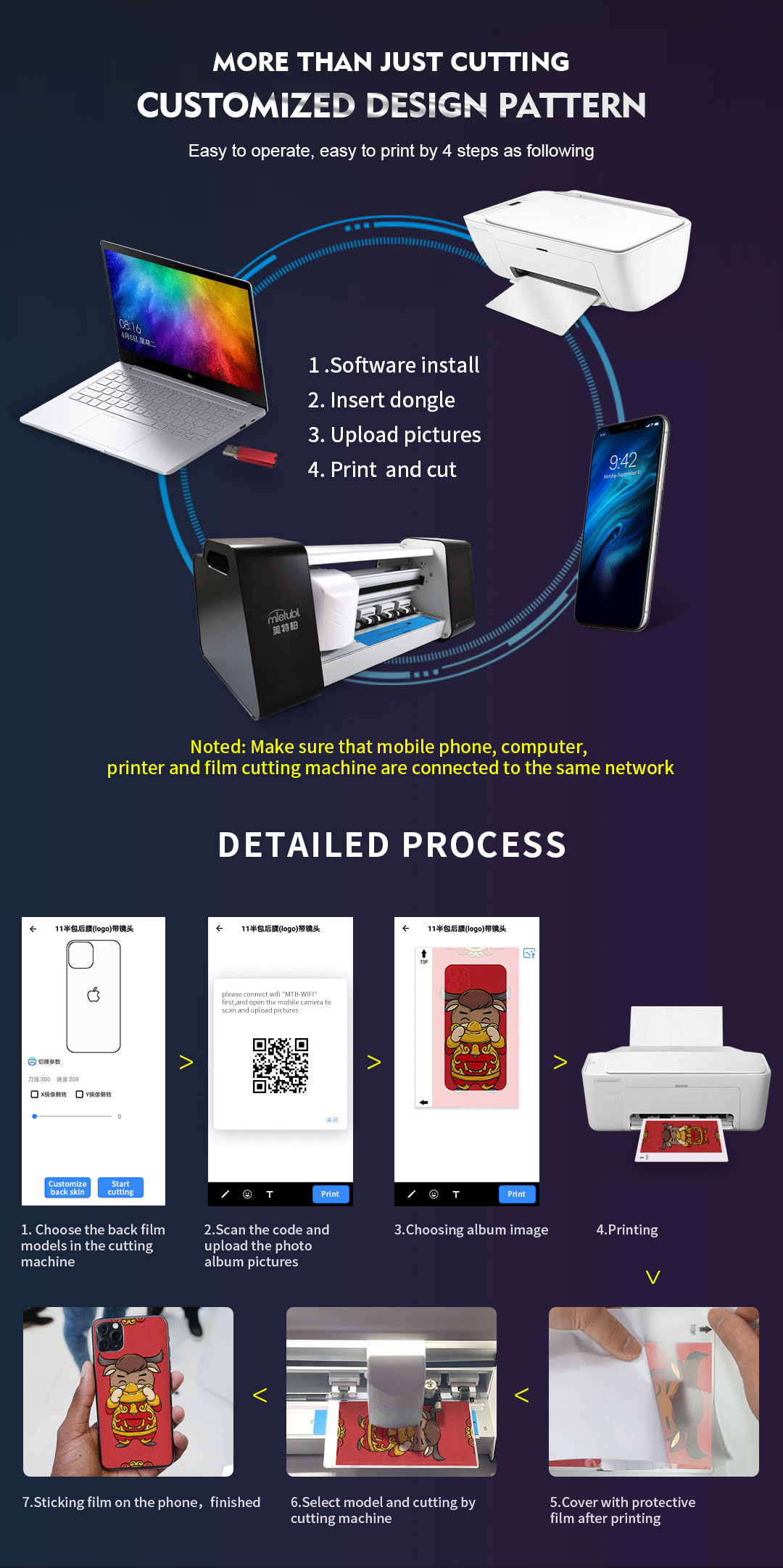 screen protector machine