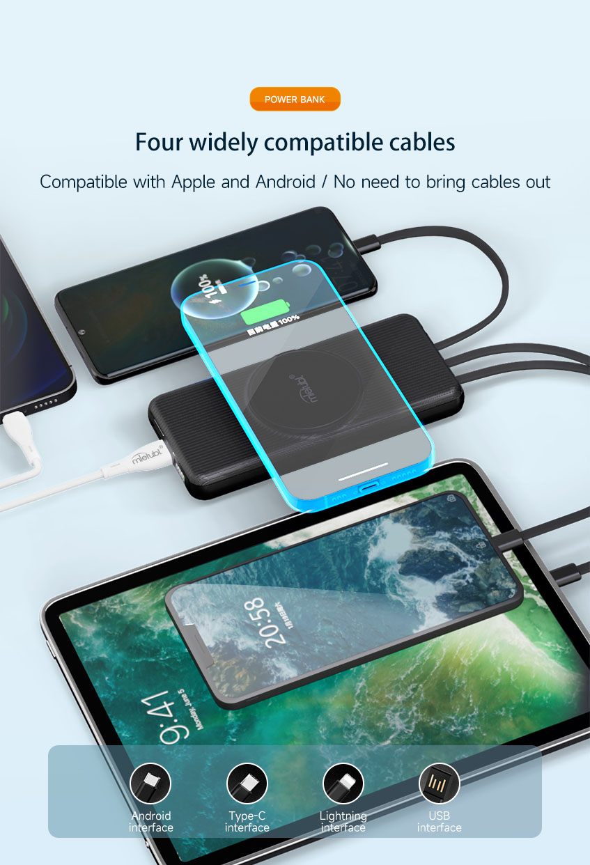 Multiport Support