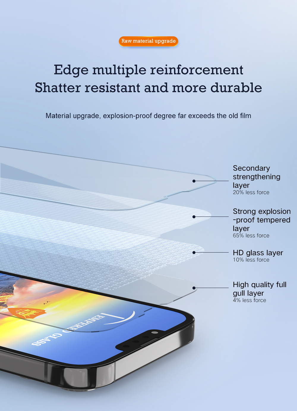 Improved impact resistance
