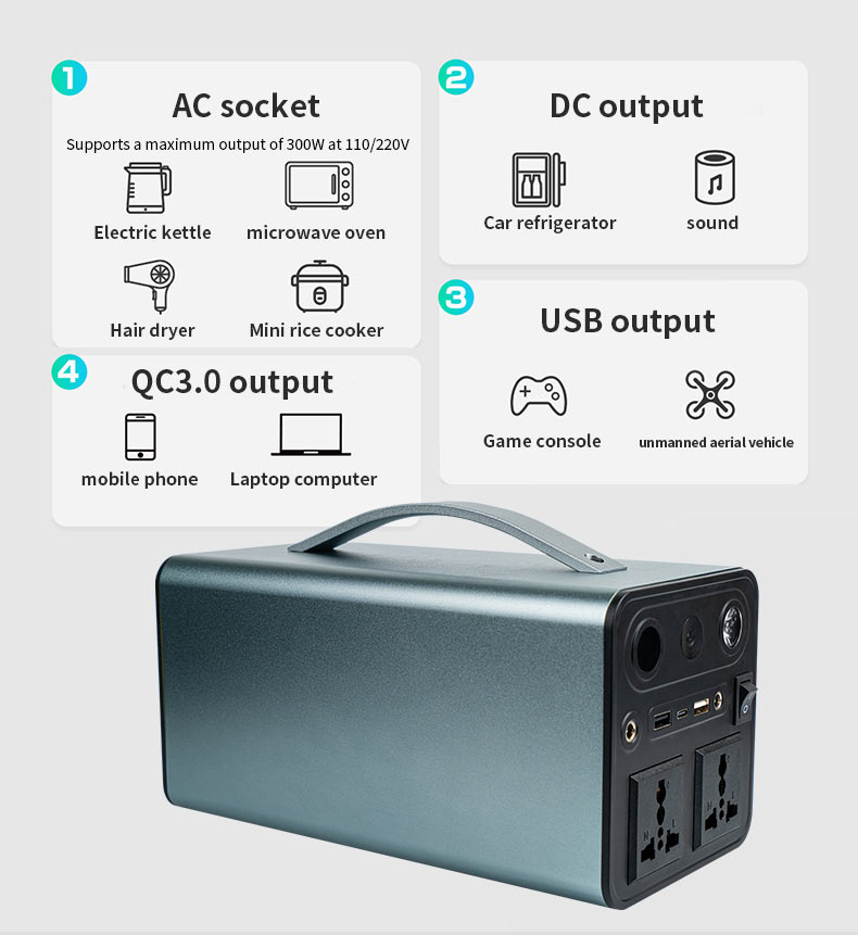 Mobile power supply