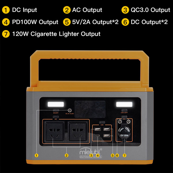 Battery Management System