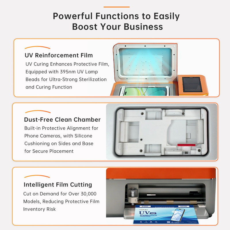 Application of Screen Protector Cutting and Pasting Machine